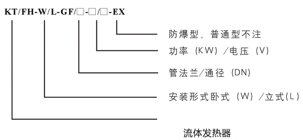 罐體循環(huán)液體發(fā)熱器