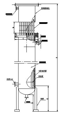 天然氣防爆發(fā)熱器