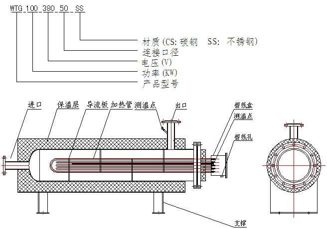 輔助管道發(fā)熱器